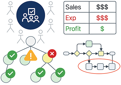 emerg-lead-dashboardWireframe